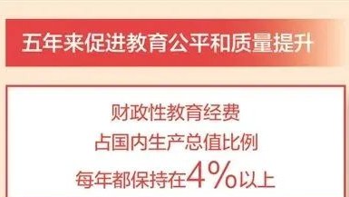 《人民日报》：坚持以人民为中心发展教育